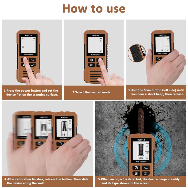 Stud Finder Wall Scanner, 5 in 1 Stud Detector with