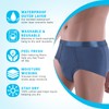YLHONE Plus Size XXL Men's Incontinence Underwear Leak Proof Boxer