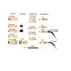 STARTECHWELD 21-50 Mig Welding Nozzles 1/2" for Tweco 1, Mini