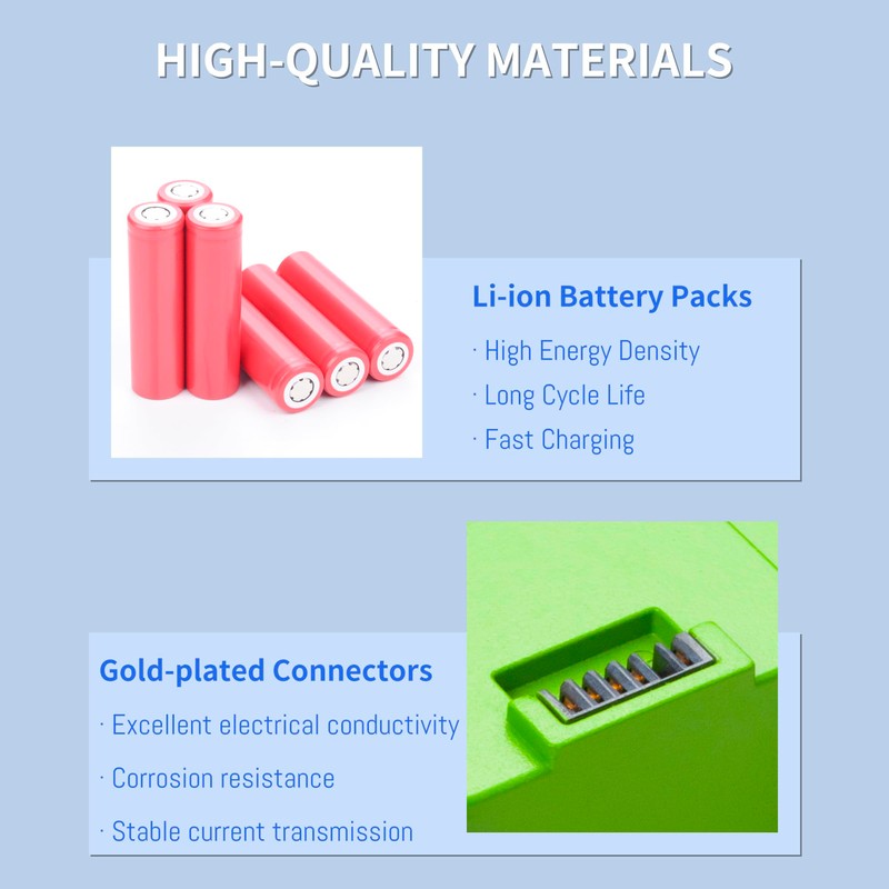 TZRONG ABL-F Battery Compatible for iRobot Roomba i8 i8+ i7