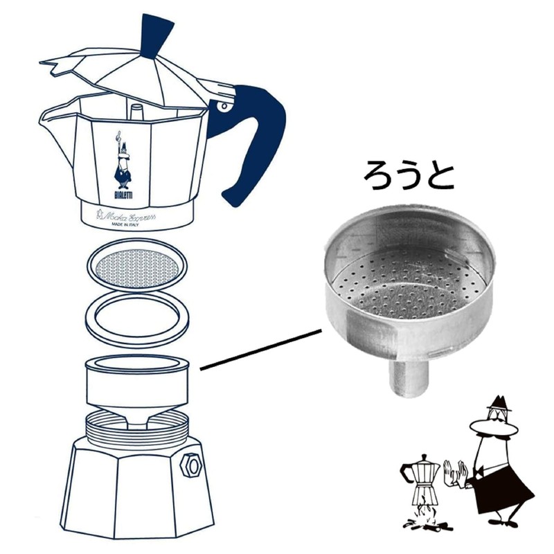 Bialetti Replacement Funnel for 2 Cups Brikka