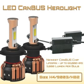 Stark H4/9003/HB2 LED High Low Beam Bulbs- CanBUS LED Headlight Kit, No Decoder Needed