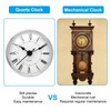 PATIKIL 2.8" 70mm Quartz Clock Insert, Round Quartz Movement Miniature