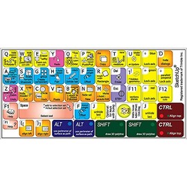 TRIMBLE SKETCHUP KEYBOARD STICKERS SHORTCUT
