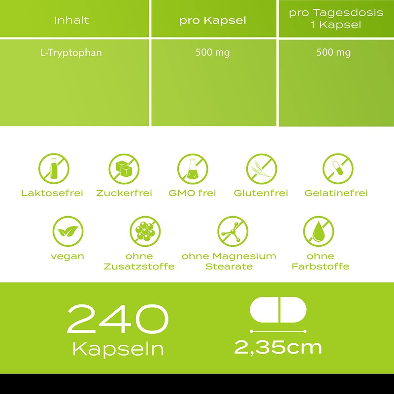 Plusvive L-Tryptophan 240 Capsules - High Dose with 500 mg