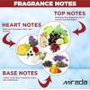MIRADA PERLA PASSION 3.4 FL OZ / 100 ml EDP