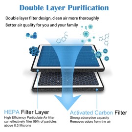 CF10285 Filtro de aire de cabina compatible con Toyota 4Runner/Tundra/Highlander/Camry/Pruis/Sienna/Corolla Lexus Jaguar Pontiac Scion filtro de CA con carbón activado OEM de repuesto