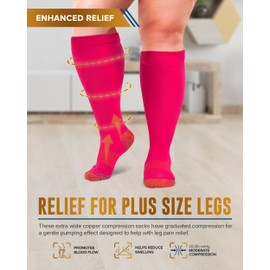 Doctor's Select Copper Plus Size Compression Socks Wide Calf - 2 Pairs | Up to 6XL | 20-30mmHg | Blue and Pink | Compression Socks for Women Wide Calf 3XL