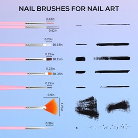 Nail Art Brush Tools Kit: 15 Pcs Nail Brushes 5 Pcs 2-way Dotting Tool 2x Stand Holder for Painting Nails and Press ons 96x Reusable Adhesive Putty and Tweezer Design Supplies Set for Women Salon Home