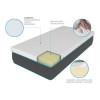 Theramart Colchón Topper Antillagas Anatómico Individual Theranovo