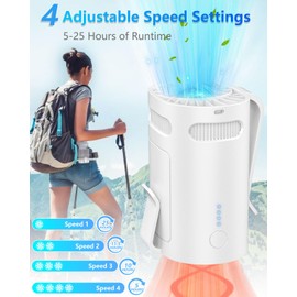 Portable Fan Clip on Pants-Personal Little Light Weight Waist Fan Coolclip Belt Hip Pocket Hard Hat,Wireless Wear Charging Battery Powered Quiet Undershirt Waist Band Coolclip Fans Adult Kid White