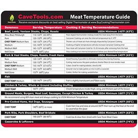 Cave Tools Meat Temperature Food Magnet Sheet for Internal Temperatures Cooking Strategies and Caryover Cook Times - Pitmaster BBQ Accessories for Smokers, Refrigerators and Grills - Small