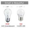 J.LUMI A15 LED Bulb 5W, 3000K Soft White, A15/G45 Bulb