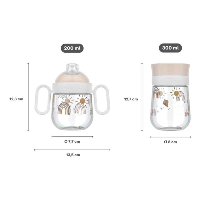 Mepal Mio Set - 360° | Baby Drinking Cups from