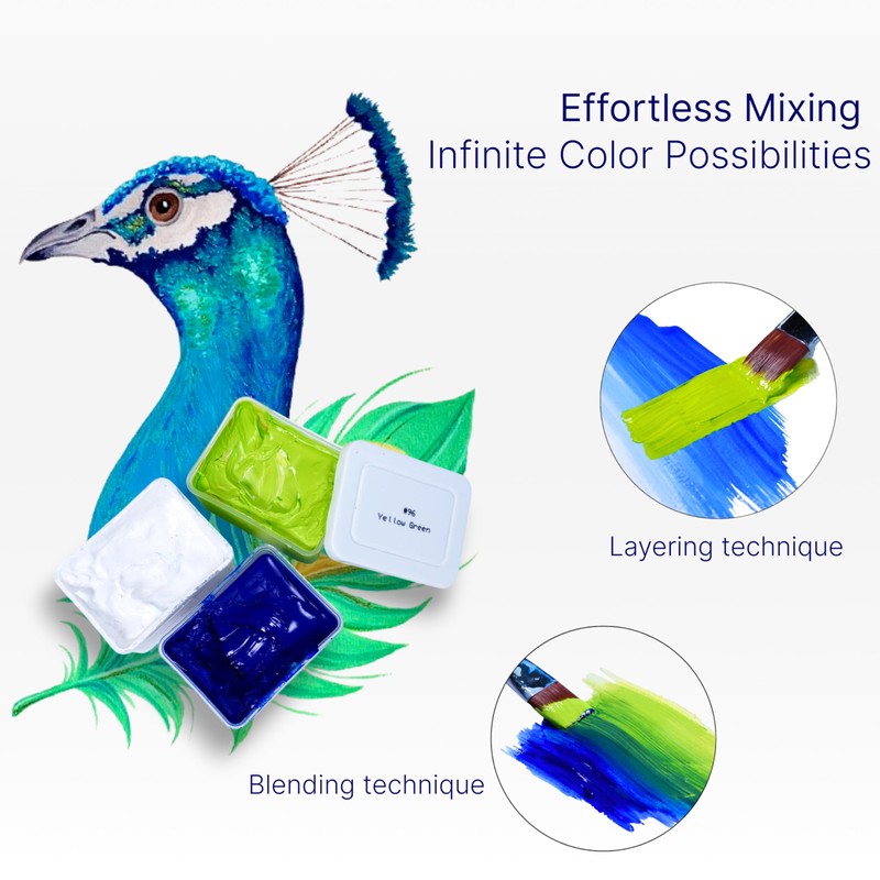 Art Whale Gouache Medium Yellow Refills (50ml/1.7oz)|Intense Pigments, Easy Color