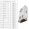 Switch Power Supply Driver Adapter Aluminum Alloy DC48V LED Screen