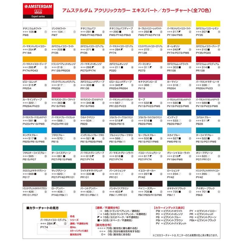 Amsterdam Expert Acrylic: (Acrylic) 75 ml. Series 1 - Titanium