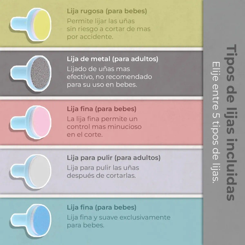 Limador De Uñas Para Bebé Eléctrico Con Estuche Set 8