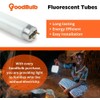 GoodBulb 54W 46 Inch T5 Fluorescent Light Bulb, 5000K Daylight