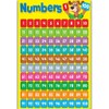 Children Wall Chart Numbers 1-100 Educational Preschool Learning Poster for