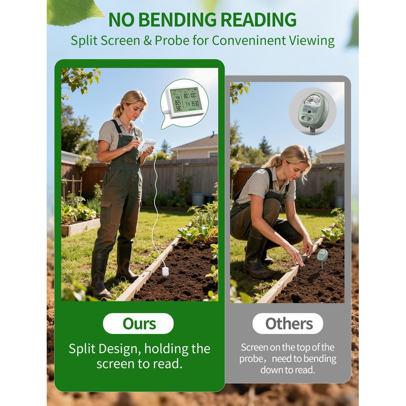 7 in 1 Soil Meter, Digital Soil Test Kit of