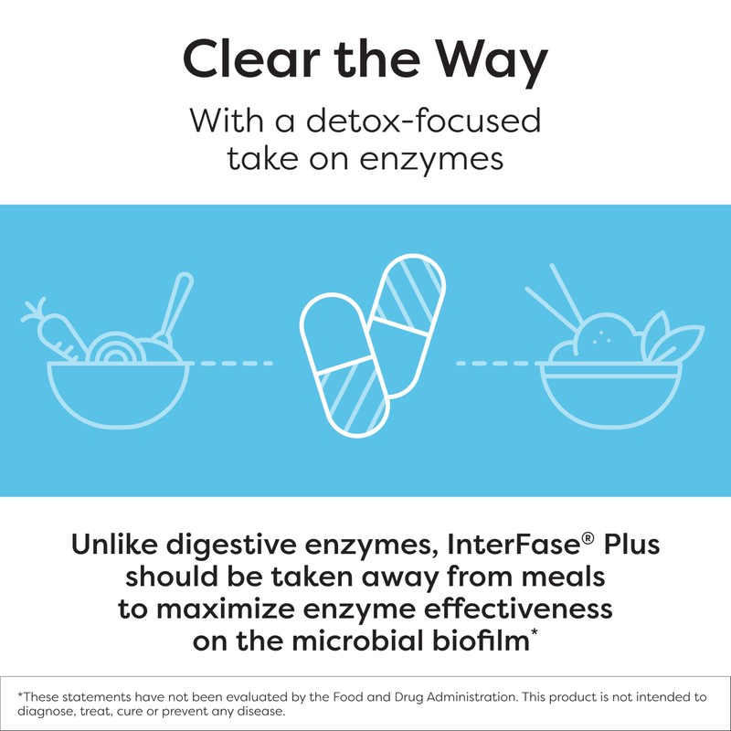 Klaire Labs SFI Health Interfase Plus - Enzyme Combination to