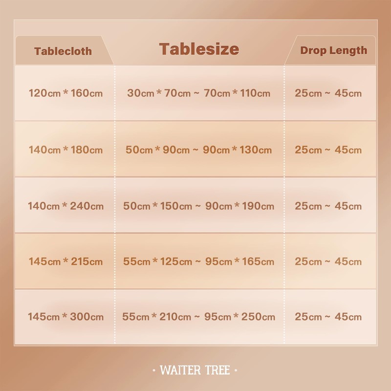 WAITER TREE Rectangle Checkered Tablecloth Water Resistant Spillproof and Washable