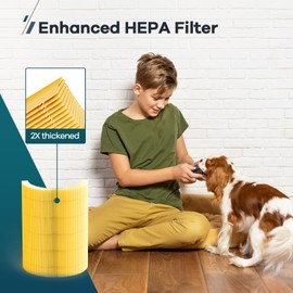 WELOV P200S/P200 Pro Pet Care Filter, 3-in-1 H13 True HEPA and High-Efficiency Activated Carbon Filter for Pet Hair, Dander, Pollen, Dust, Pet Odor, and Other Unwanted Smells