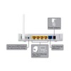 ZyXEL NBG416n 150 Mbps Wireless N Router w/High Gain Antenna