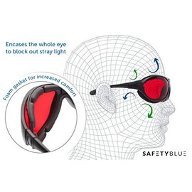 Sleep Savior Ultra - anteojos de noche rojas - Bloquea la luz más disruptiva que los bloqueadores azules - para hombres y mujeres - Aumenta la melaton