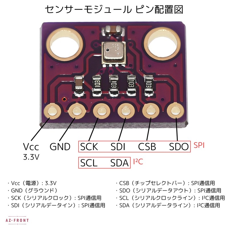 AZ-FRONT BME280 Sensor Module I2C/SPI Temperature Humidity Pressure Measurement for