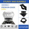 8 Inch Shipping Container Roof Vent Adapter, Corrugated Roof Vent