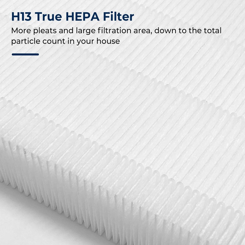 Facecool Classic 400 Series Replacement Filter Compatible with Blueair Classic