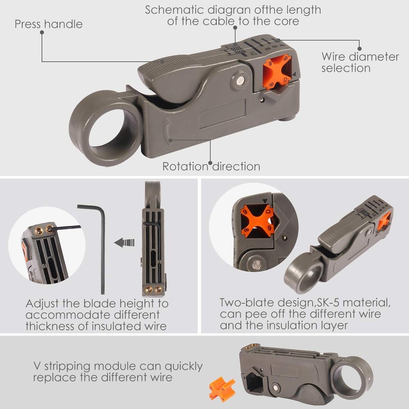 Coax Cable Crimper Cutter - TECHTOO Coaxial Cable Compression Fitting