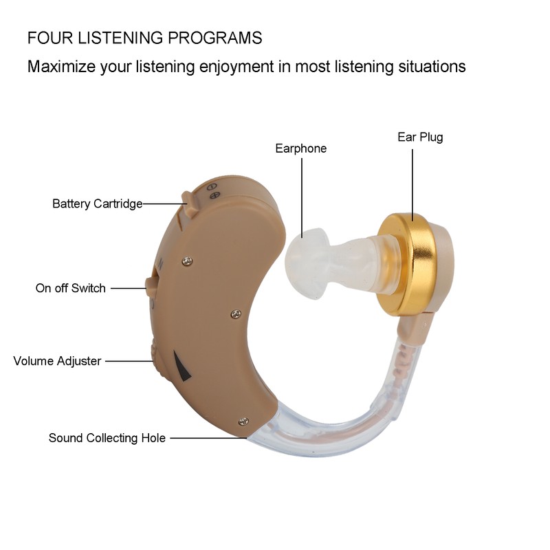 F‑135 Wireless Headphone Sound Amplifier Sound Collector Ear Hearing Aids
