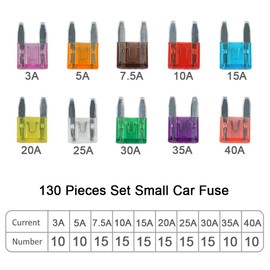 FULARR 130Pcs Professional Car Truck Boat Fuse, Assorted Mini Small Blade Fuse Assortment Kit, with Replacement Fuses Puller & Storage Case –– 3A / 5A / 7.5A / 10A / 15A / 20A / 25A / 30A / 35A / 40A