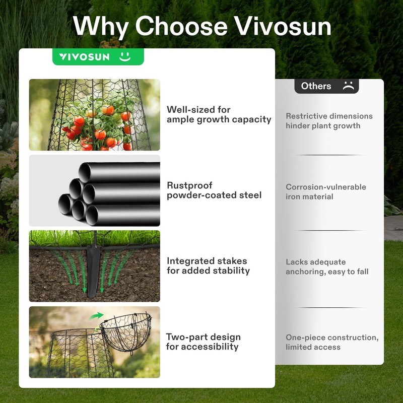 VIVOSUN Garden Cloches for Plants, Rustproof Chicken Wire Cloches with