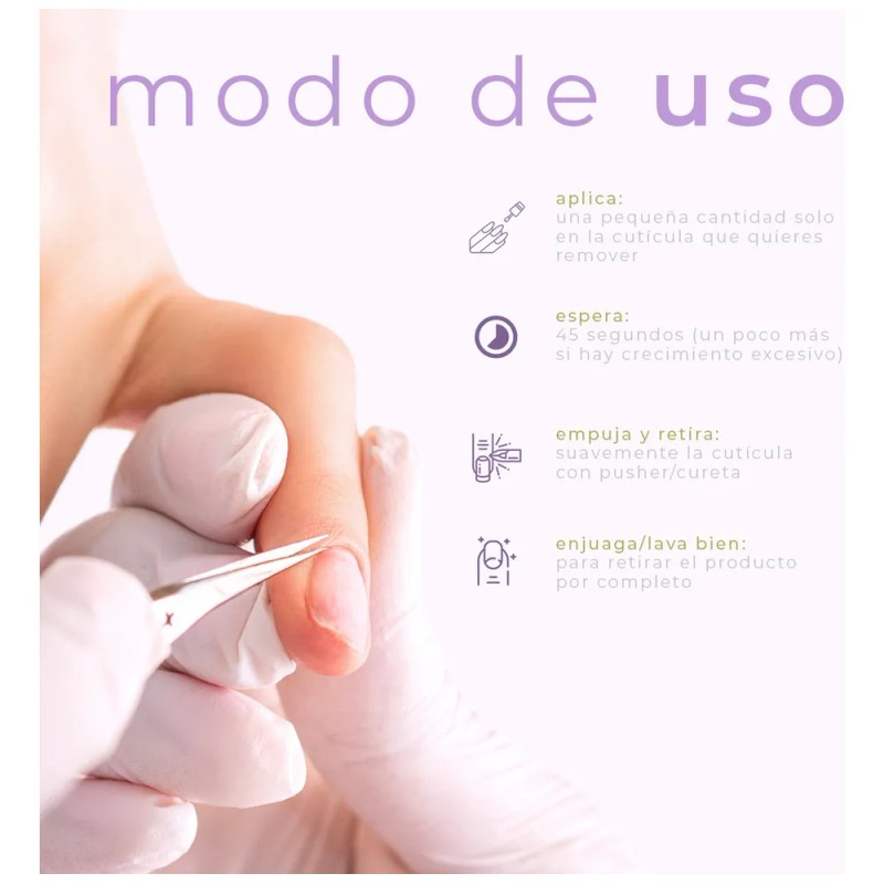 Eliminador De Cuticula Manicure Profesional Spa 118 Ml