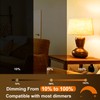 Vinaco A19 Dimmable LED Bulb 2700K Warm White, 4 PCS