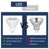 GOHDLAMP MR11 3W LED Bulbs 6-Pack - Warm White 2700K,