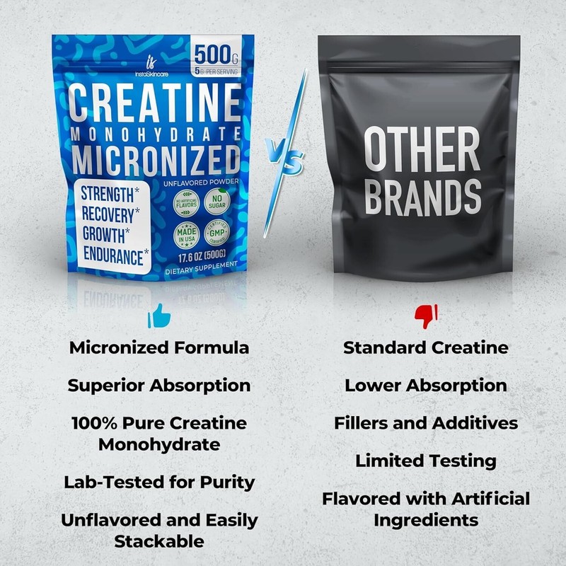 InstaSkincare InstaSkincare Creatine Monohydrate Powder for Muscle Gain 1.1 LB