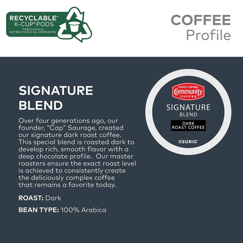Community Coffee Signature Blend 24 Count Coffee Pods, Dark Roast,