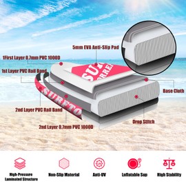 SURFTORRENT Inflatable Paddle Board with Durable SUP Accessories&Carry Bag,Stand Up Paddle Board, Non-Slip EVA Deck for Adults/Beginner of All Skill.