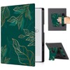 CoBak Case for Remarkable 2 Paper Tablet with Two Viewing
