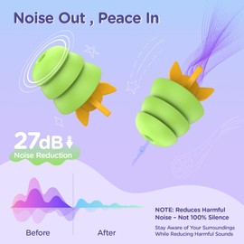 2 Pairs Kids Ear Plugs, Reusable Noise Relief Earplugs, Ear Protection for 5-12 Years, Focus, Home, School, Playtime, S+L Sizes (GreenBlue)