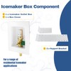 2-PACK GUOFIS Icemaker Outlet Box with 1/2" PEX Crimp Inlet