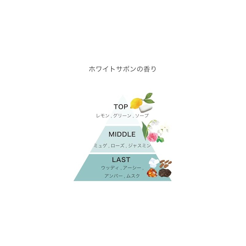 Track Truck Hair Wax Hard 3.5 oz (100 g)