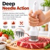 Handheld Meat Tenderizer for Pork, Chicken & Beef – 21