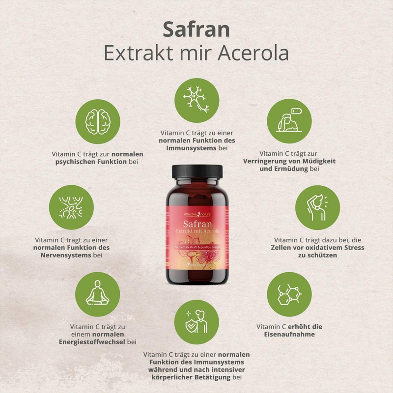 Saffron Extract Capsules – Pack of 180 – 41g