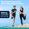 KEY NUTRIENTS Electrolyte Tablets, 200 Capsules, Salt Tablets for Dehydration,
